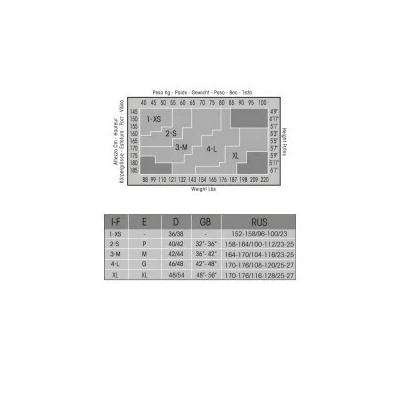 OMS-Super 20/1 Колготки OMSA Super 20