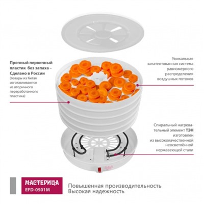 Сушилка для овощей и фруктов «‎Мастерица EFD-0501M», 125 Вт, белая