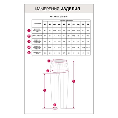 Брюки-дудочки на резинке из лиоцелла