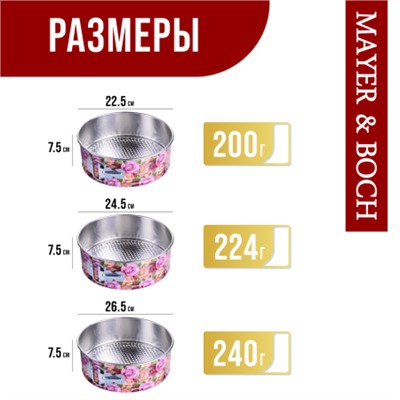 28958-59-60 Набор форм для выпечки 24,5 х 7,5 см / 22,5 х 7,5 см / 26,5 х 7,5 см MB (х24)