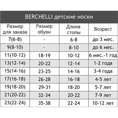 Носки для мальчика 3 пары Berchelli