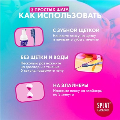 Пенка для полости рта Splat Ortho+, мятная, 50 мл