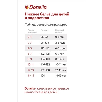 Трусы-боксеры для мальчика Donella