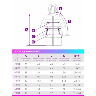 Куртка зиняя удлиненная для мальчика NIKASTYLE 4з3523 черный