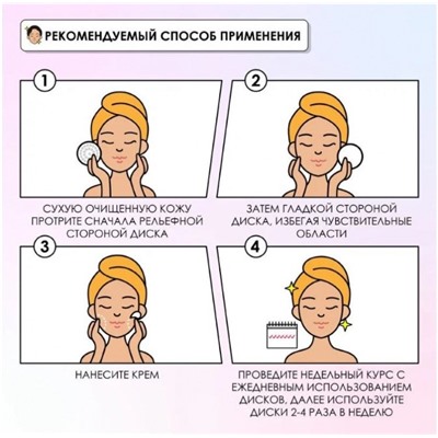 Professor SkinGOOD Пилинг-диски с кислотами и витамином C / Peeling Pads with Acids and Vitam, 7 шт