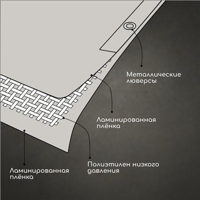 Тент защитный, 6 × 4 м, плотность 60 г/м², УФ, люверсы шаг 1 м, тарпаулин, серый