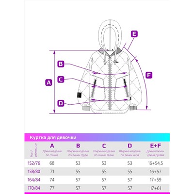 Куртка утепленная для девочки NIKASTYLE 4м6824 кешью