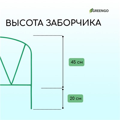 Ограждение декоративное, 65 × 325 см, 5 секций, металл, зелёное, «Арена», Greengo