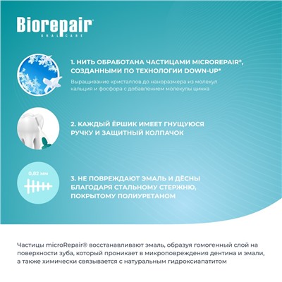 Biorepair Scovolini Interdentali Cilindrici 0,82 mm / Цилиндрические межзубные ершики 0,82 мм