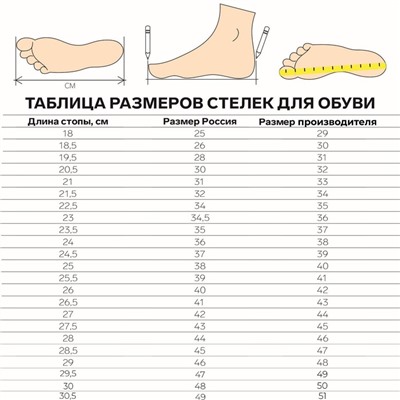 Стельки для обуви, универсальные, влаговпитывающие, р-р RU до 46 (р-р Пр-ля до 46), 29 см, пара, цвет чёрный