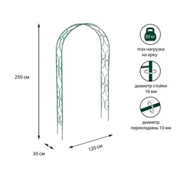 Арка садовая, разборная, 250 × 120 × 30 см, металл, зелёная, «Узор-2»