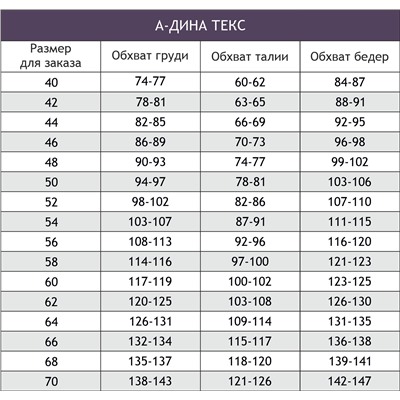 Женская сорочка из вискозы А-Дина Текс