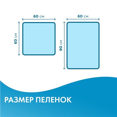 Пеленки одноразовые впитывающие TerezaMed Basic 60 x 90, 30 шт