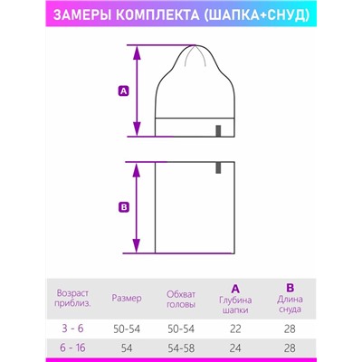 Комплект для мальчика NIKASTYLE Шапка снуд 12з11323 джинсовый