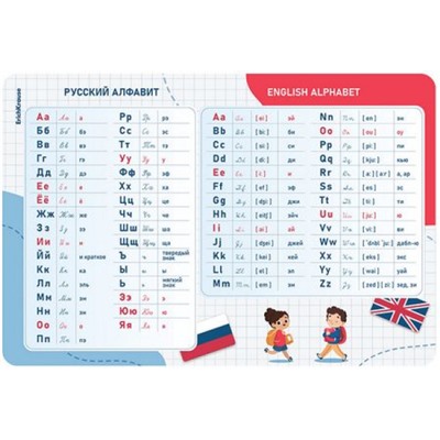 Подкладка для письма А3 60285 "Русский и английский алфавит" пластик ErichKrause