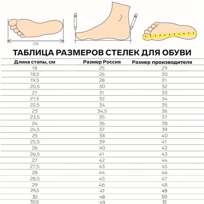 Стельки для обуви, универсальные, р-р RU до 46 (р-р Пр-ля до 46), 29 см, пара, цвет МИКС