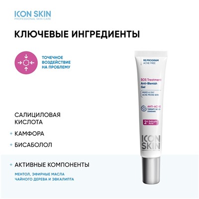 ICON SKIN Точечное SOS-средство от воспалений, 20 мл