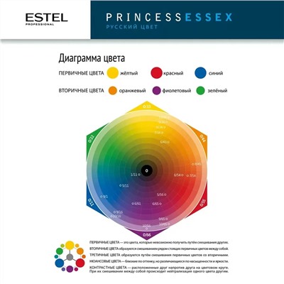 Крем-краска для волос Princess Essex, 9/73 Блондин бежево-золотистый/имбирь, 60 мл