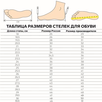 Стельки для обуви, утеплённые, универсальные, р-р RU до 39 (р-р Пр-ля до 41), 25,5 см, пара, цвет коричневый