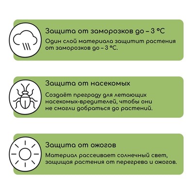 Материал укрывной, 10 × 3,2 м, плотность 30 г/м², спанбонд с УФ-стабилизатором, белый, Greengo, Эконом 30%