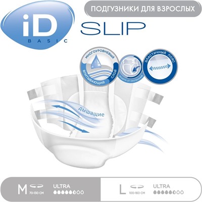 Подгузники для взрослых iD Slip Basic, размер M, 30 шт.