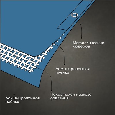 Тент защитный, 6 × 4 м, плотность 60 г/м², УФ, люверсы шаг 1 м, голубой