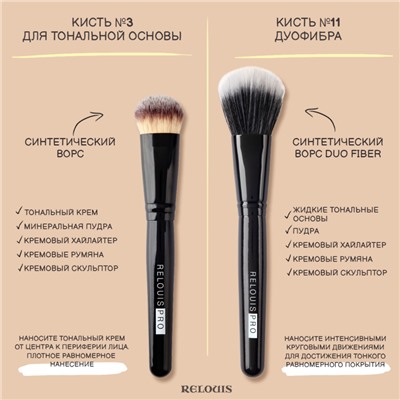 Кисть для тональной основы RELOUIS Foundation Brush