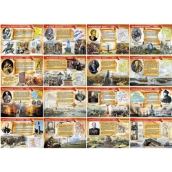 Набор плакатов Великие военные победы А3 16шт с метод.сопровожд. КПЛ-189