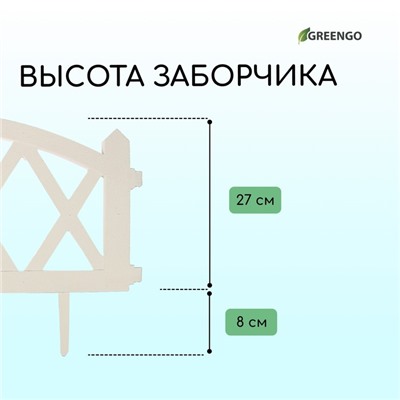 Ограждение декоративное, 35 × 232 см, 4 секции, пластик, белое, MODERN, Greengo