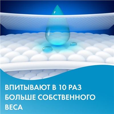 Пеленки одноразовые впитывающие TerezaMed Basic 60 x 60, 30 шт