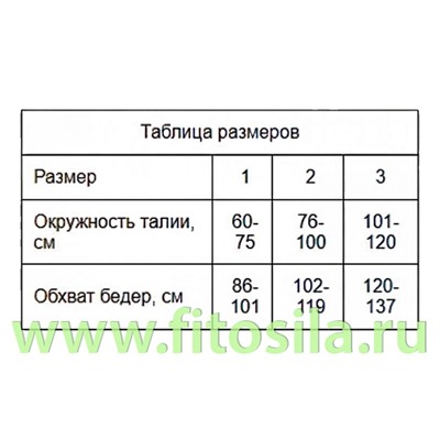 Бандаж послеоперационный компрессионный из полотна эластомерного БПК "ЛПП Фарм" №2