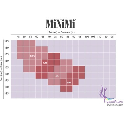 MiNi-Melange 70/2 Колготки MINIMI Melange 70