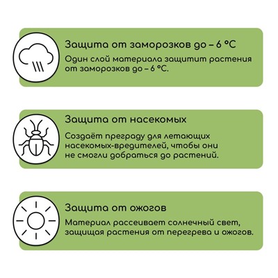 Материал укрывной, 5 × 3,2 м, плотность 42 г/м², спанбонд с УФ-стабилизатором, белый, Greengo, Эконом 30%