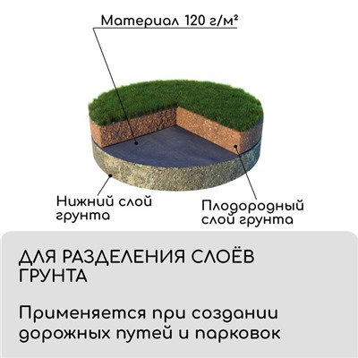 Материал для ландшафтных работ, 5 × 3,2 м, плотность 120 г/м², спанбонд с УФ-стабилизатором, чёрный, Greengo, Эконом 30%