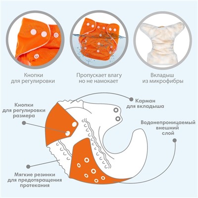 Многоразовый подгузник «Лев», 3-15 кг, цвет оранжевый, Крошка Я