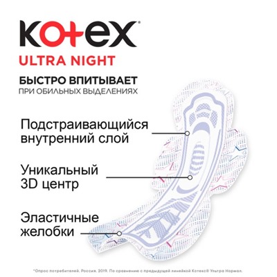 Прокладки «Kotex» Night Ultra Soft & Dry с крылышками, 7 шт/уп