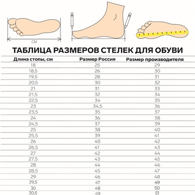 Стельки (EVA,полиэстер) амортиз универс 35-40р-р 25см (пара) серый пакет SS