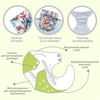 Многоразовый подгузник «Гномики», 3-15 кг, Крошка Я