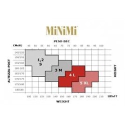 MiNi-Diamante 20/2 Колготки MINIMI Diamante 20 кружевной пояс