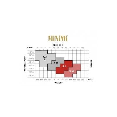 MiNi-Control Top 20(140)/1 Колготки MINIMI Control Top 20/140 сильная утяжка