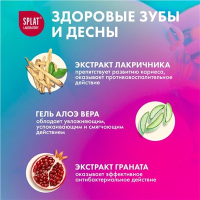 Пенка для полости рта Splat Ortho+, мятная, 50 мл